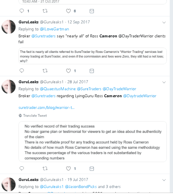 Warrior Trading Guy Gentile