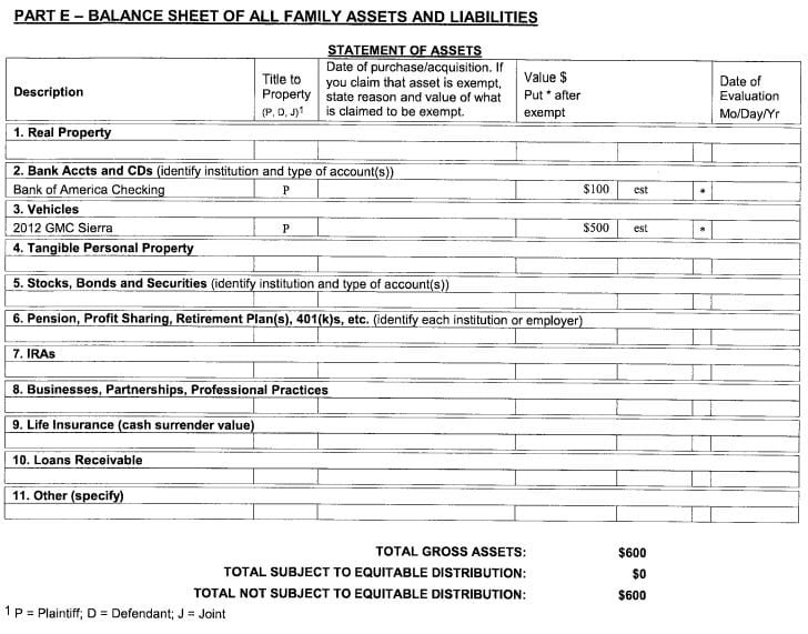 Corey Benoit December 2022 court filing Statement of Assets showing zero brokerage account, $600 total gross assets