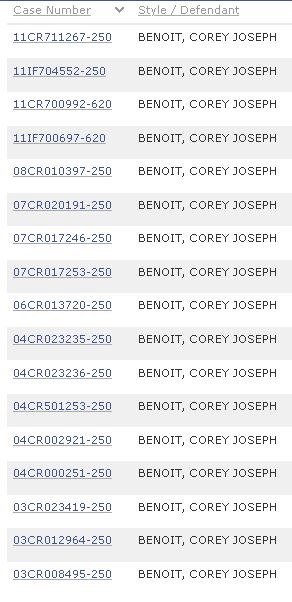 List of 15+ North Carolina court cases under defendant name Corey Joseph Benoit