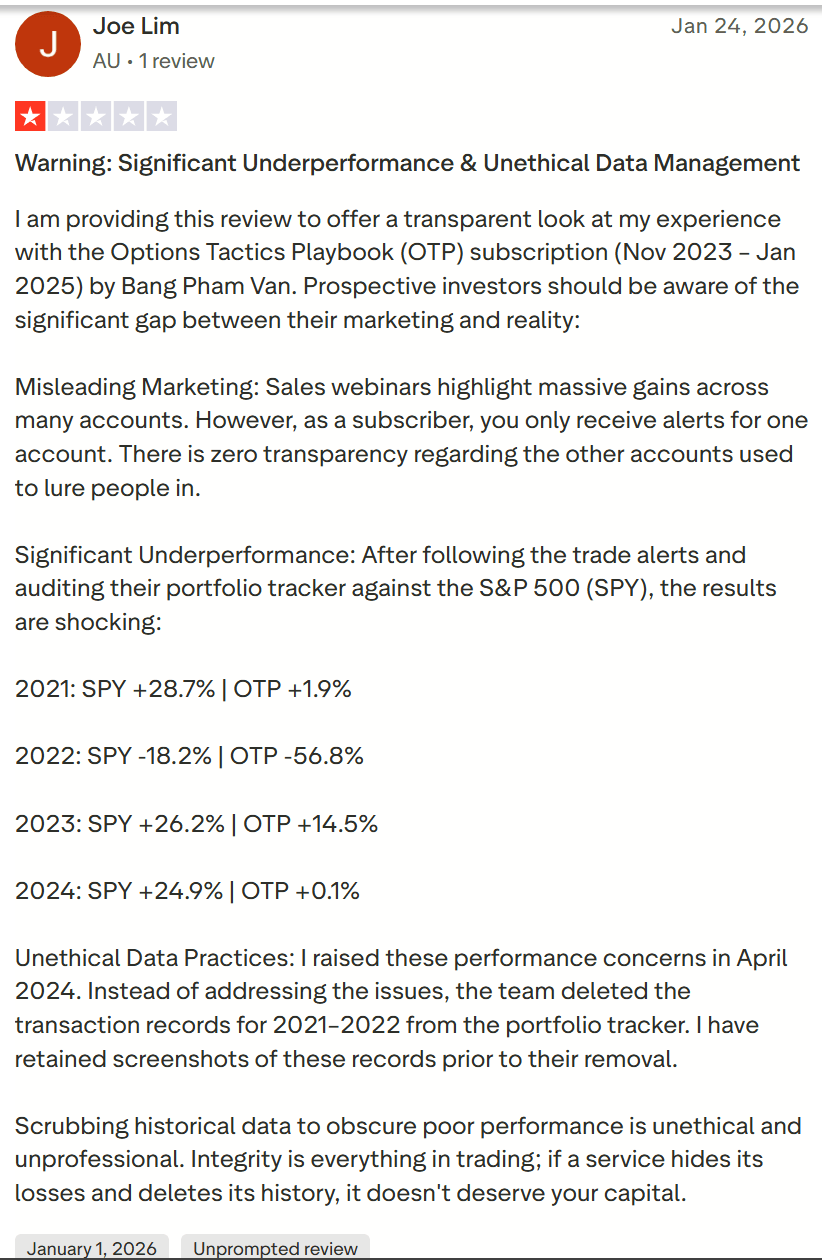 Adam Khoo Piranha Profits underperformance Adam Khoo Piranha Profits Performance