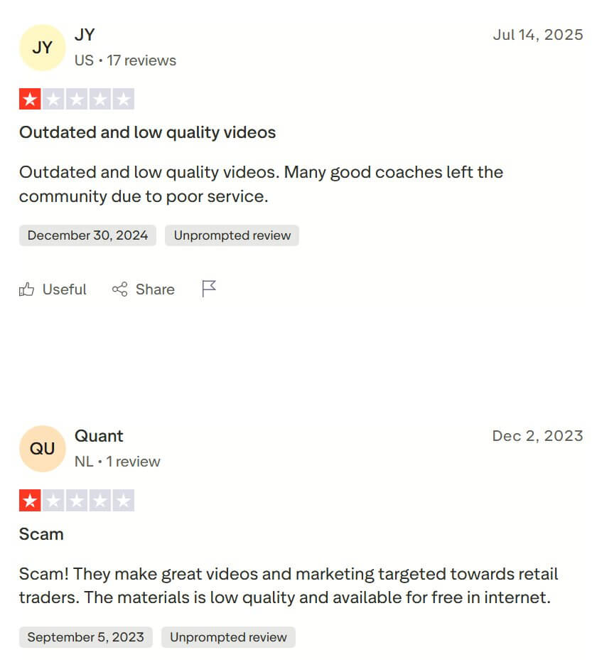 Humbled Trader's 1-star Trustpilot reviews calling the course outdated and available for free.