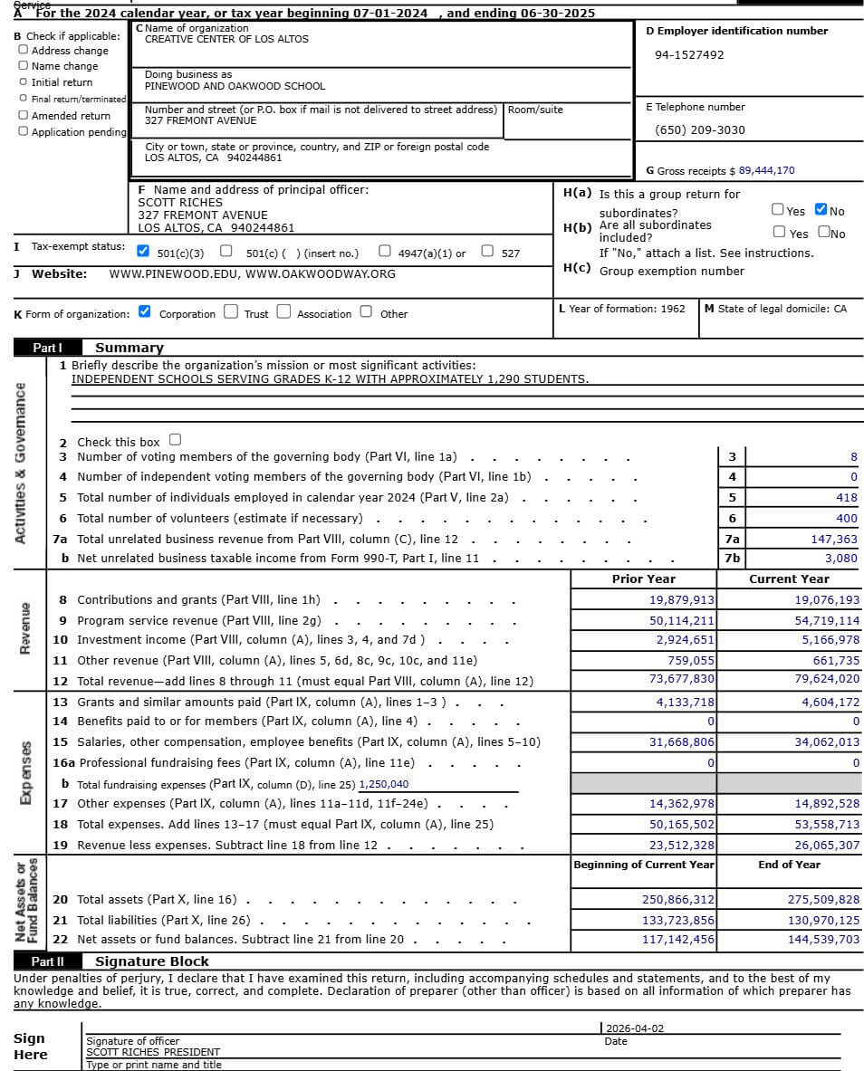  ProPublica Nonprofit Explorer tax filing showing Scott Riches' reported compensation as President of Pinewood School